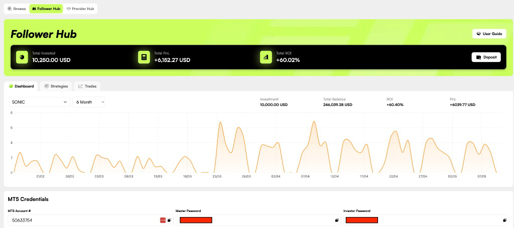 Follower Hub dashboard